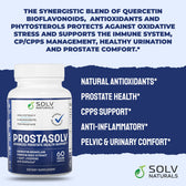 PROSTASOLV CP/CPPS Prostate Support Supplement